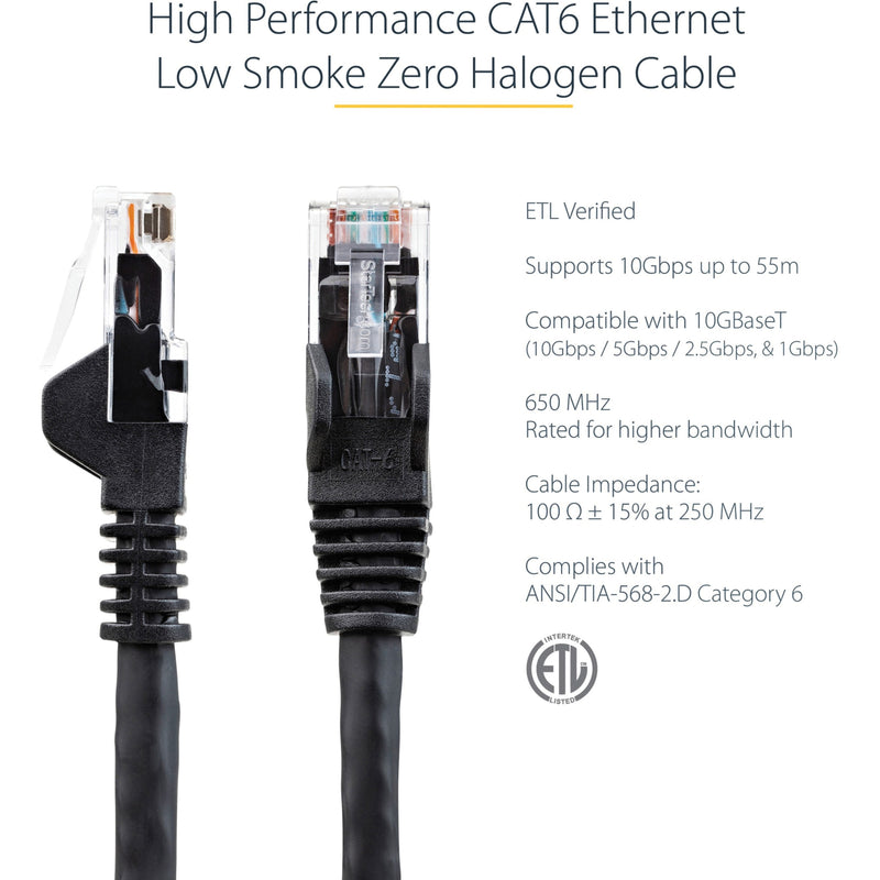 Close-up of Cat6 cable connectors with technical specifications and ETL certification details