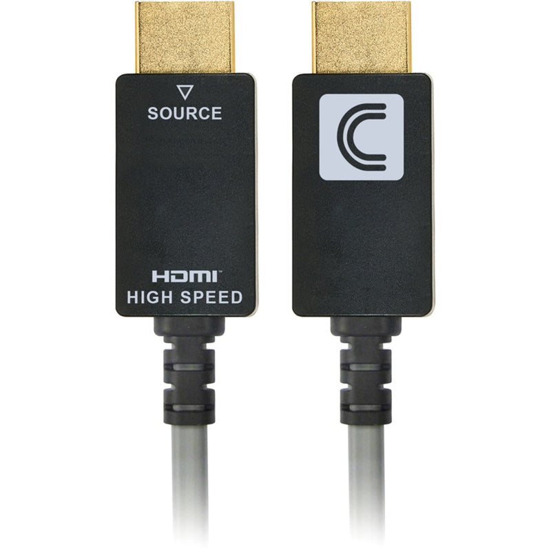 HDMI connector detail showing source label and high-speed designation