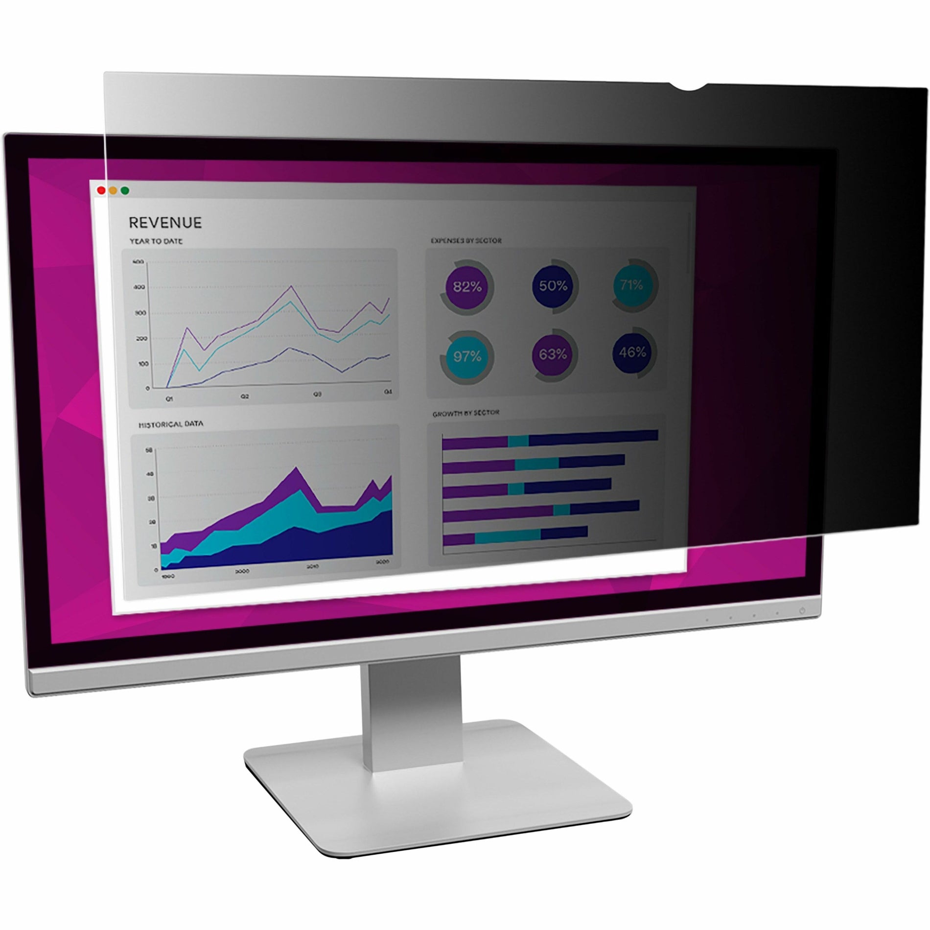 3M privacy filter installed on a 22-inch monitor displaying financial data and charts with side view protection-alternate-image1