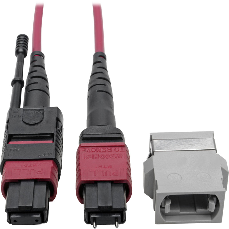 Comparative view of different connector types and adapter