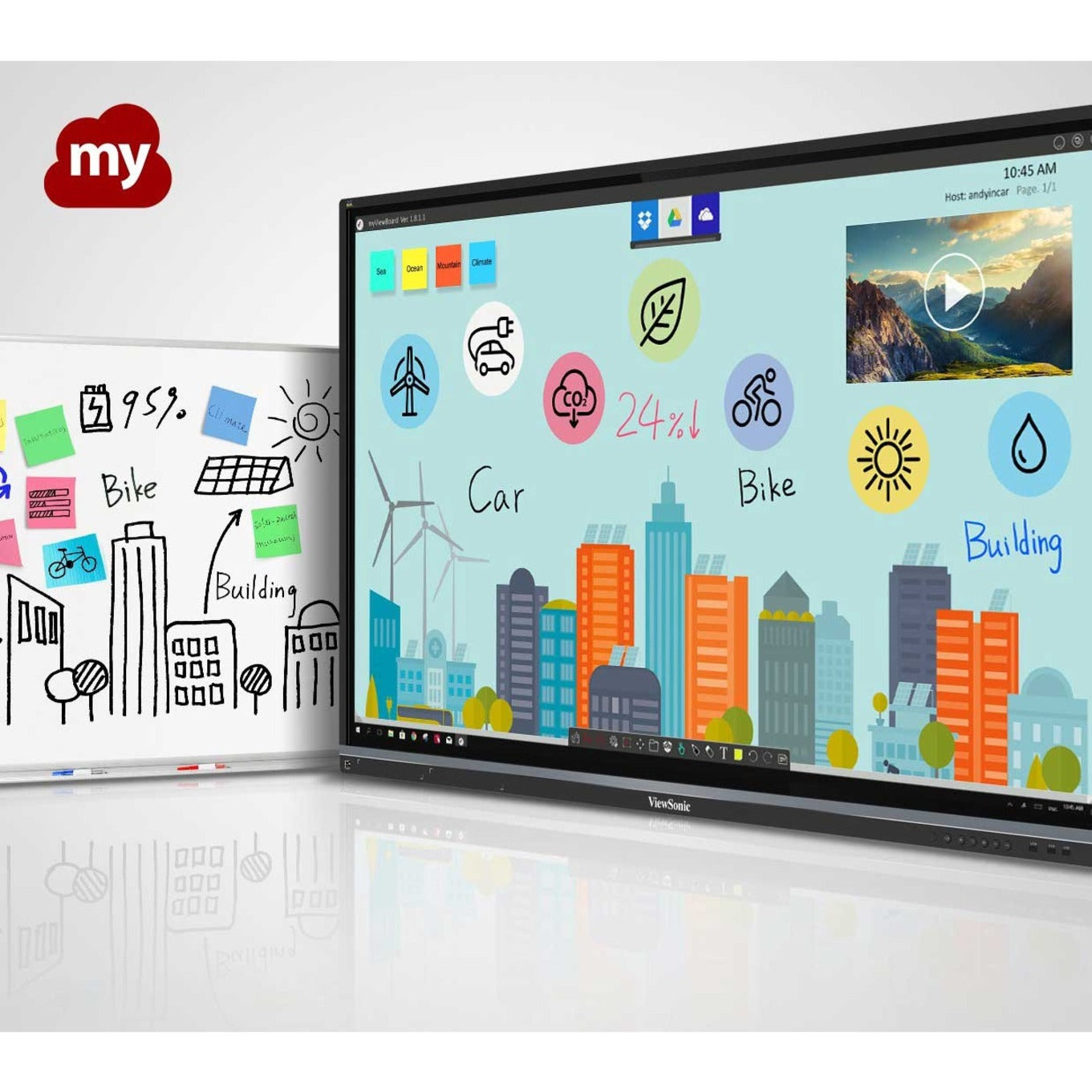 ViewSonic IFP6550 65" 4K Ultra HD Interactive Flat Panel, 20-point Multi-touch Screen, 350 nits, HDMI, VGA, RS232, RJ45, USB