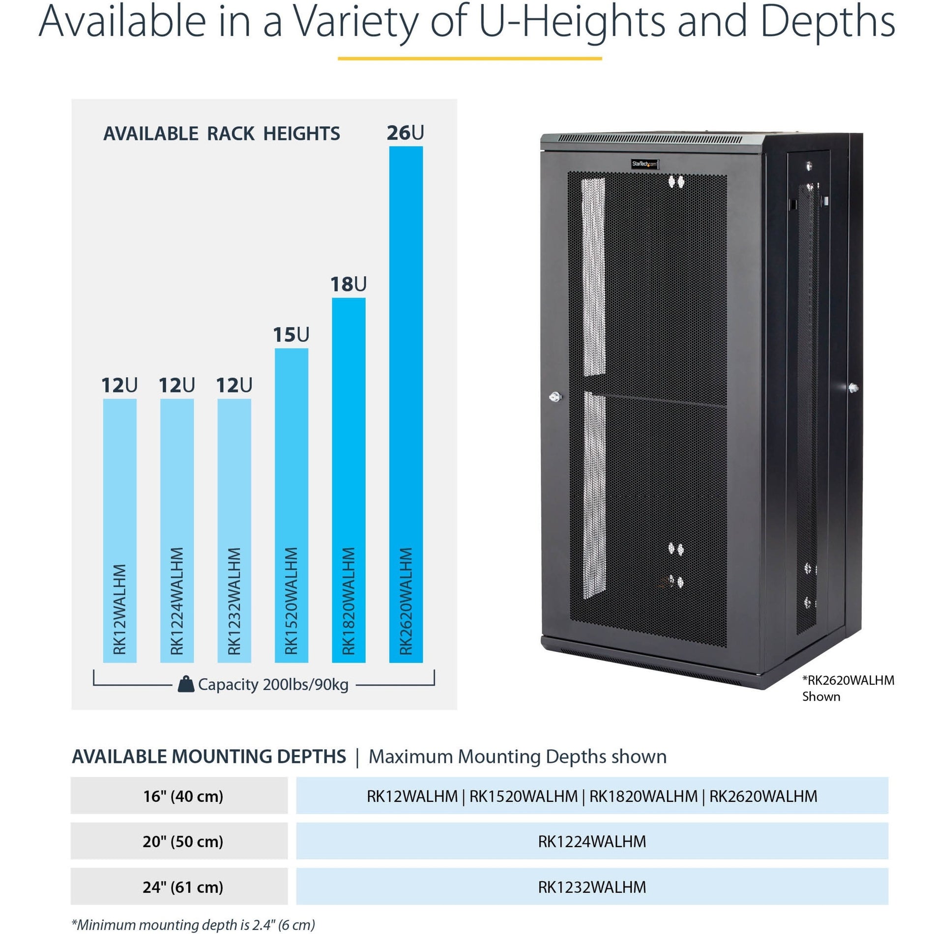 Size comparison chart showing available cabinet configurations-alternate-image11