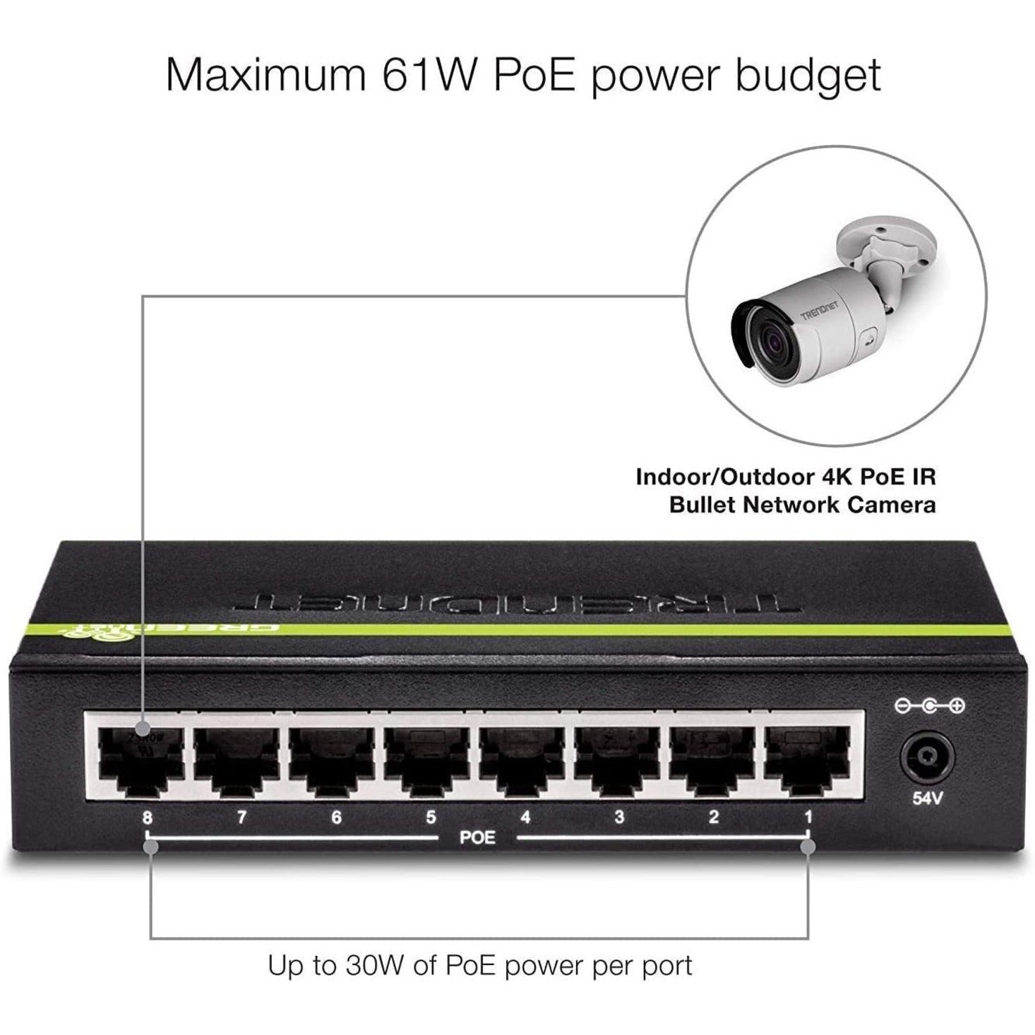 TRENDnet TPETG82G 8-Port Gigabit PoE+ Switch, Lifetime Warranty, TAA/NDAA Compliant, Taiwan Origin