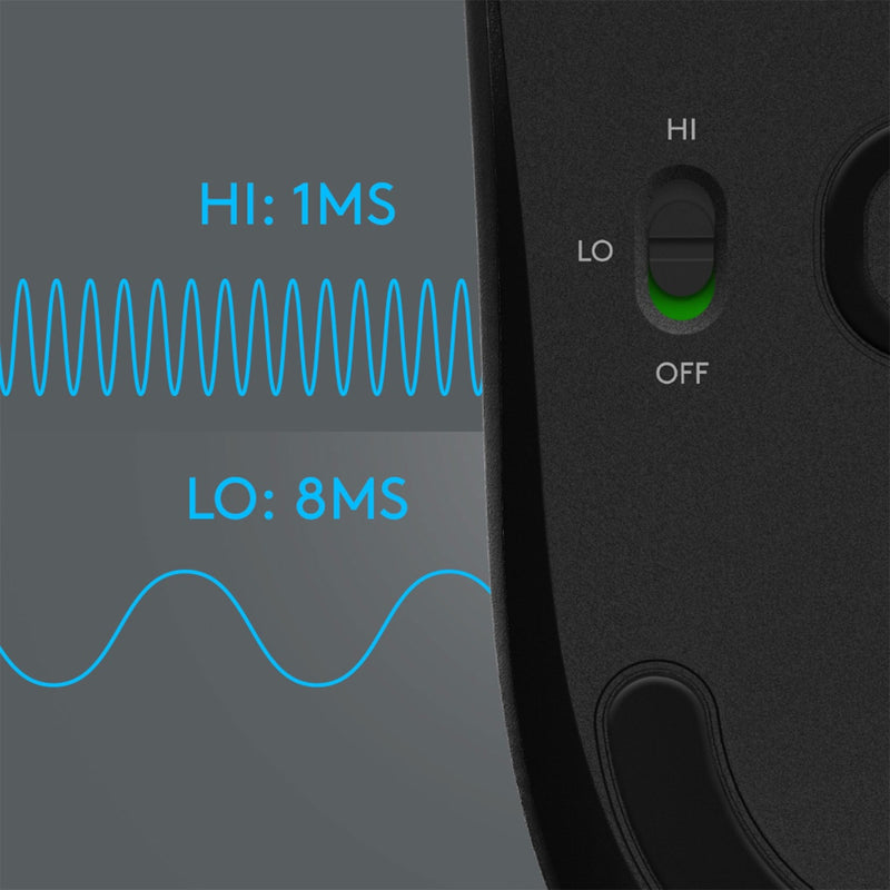 Close-up of G603 power mode switch showing HI and LO settings with performance wave visualization