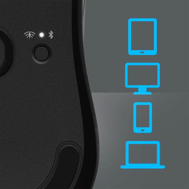 Interface icons showing multiple device connectivity options for G603