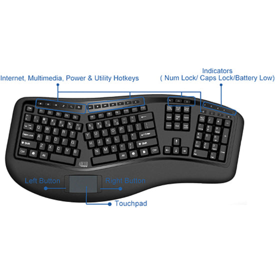 Detailed view of keyboard control layout and indicators