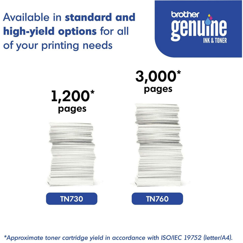 Comparison illustration showing page yield difference between TN-730 and TN-760 toner cartridges