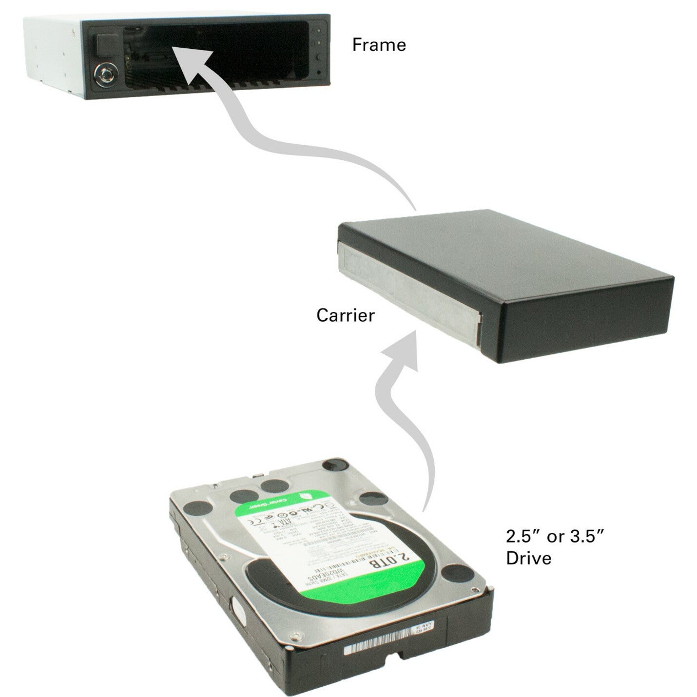 CRU 6551-6509-0500 DX175 Carrier Only, Accepts SATA or SAS Drives, Black