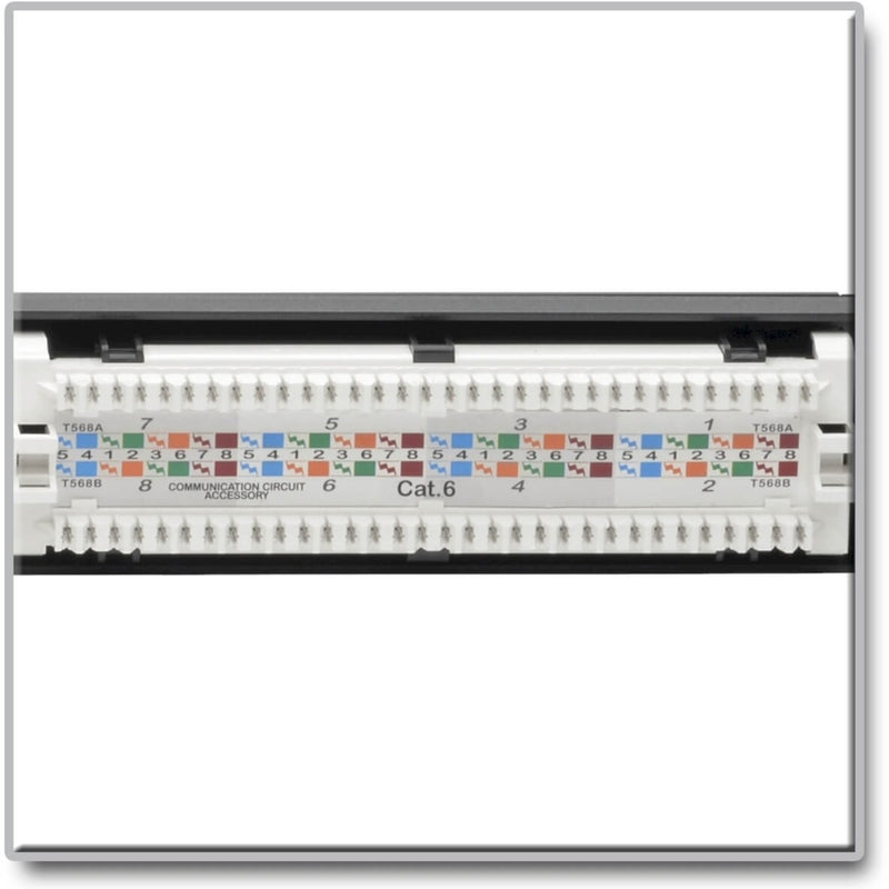 Close-up of N252-P24 patch panel's color-coded wiring diagram showing T568A/B termination scheme