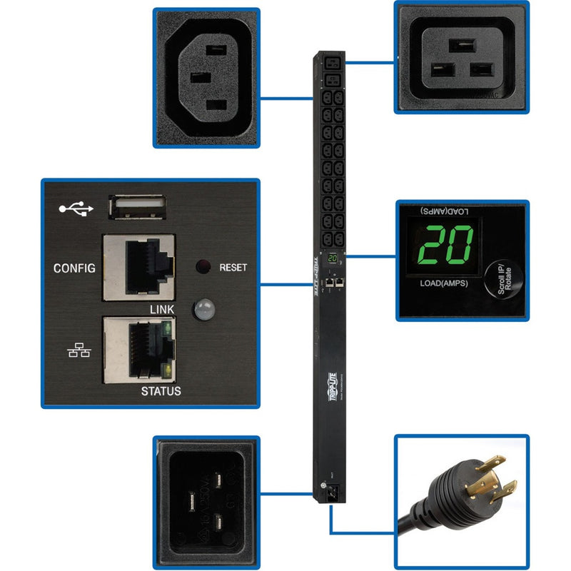 Network monitoring interface of PDU showing USB port, Ethernet connections, and digital display for load monitoring