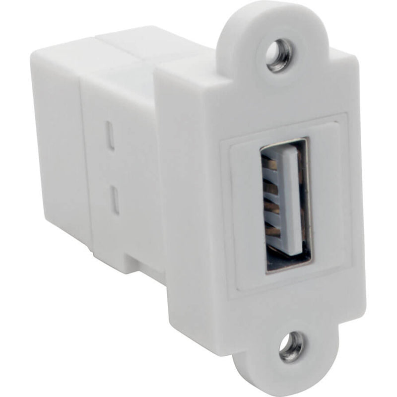 Panel mount version of USB coupler with mounting tabs