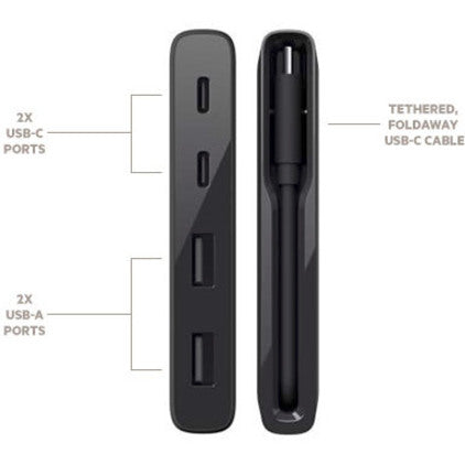 Diagram showing port layout and cable storage of Belkin USB-C hub