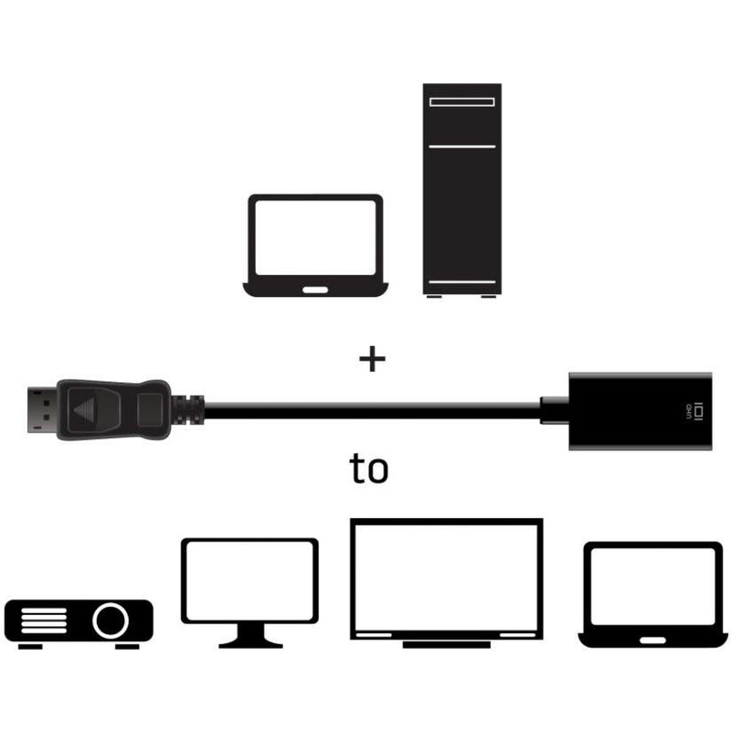 Device compatibility diagram showing various supported display devices and computers