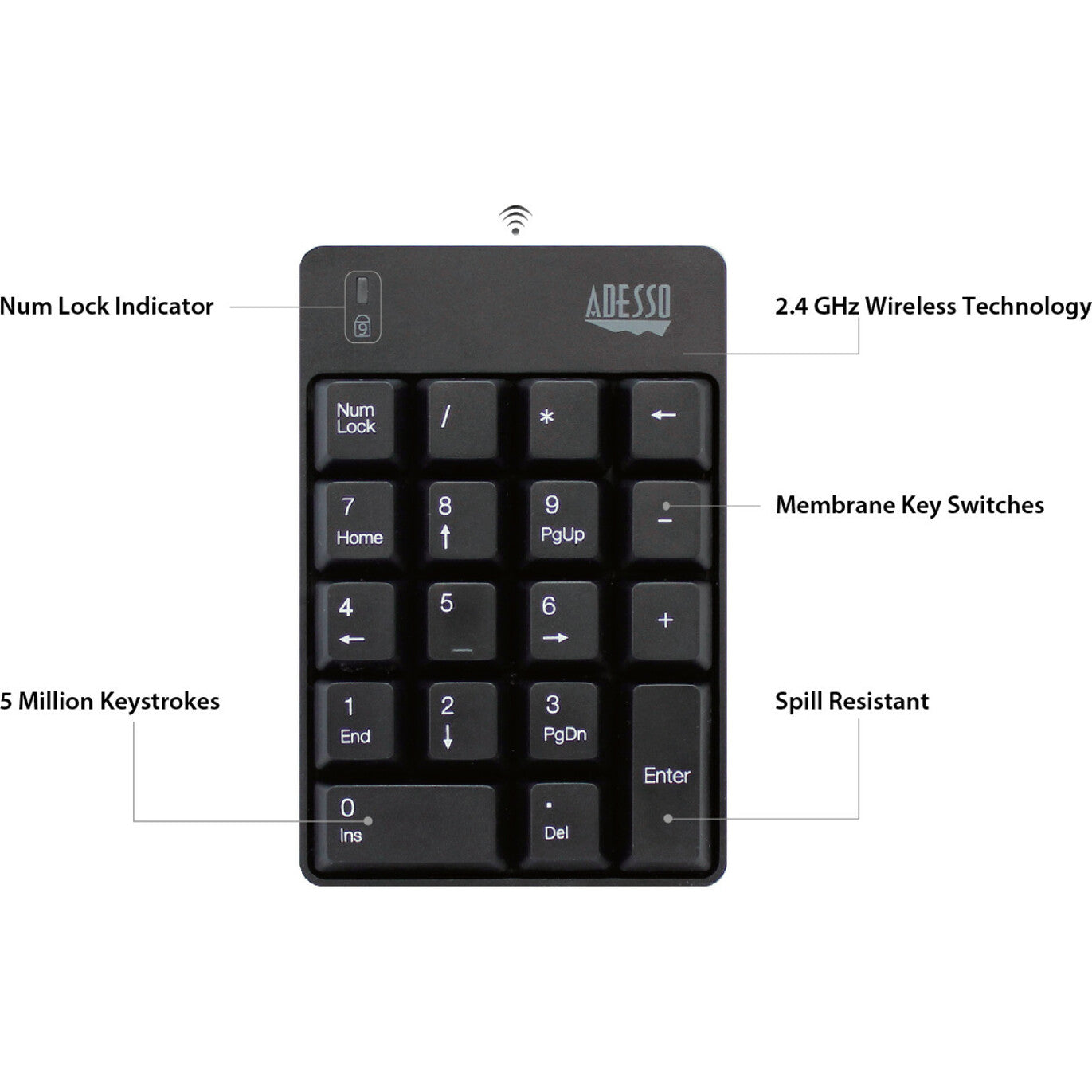 Feature diagram of Adesso numeric keypad highlighting key specifications-alternate-image9