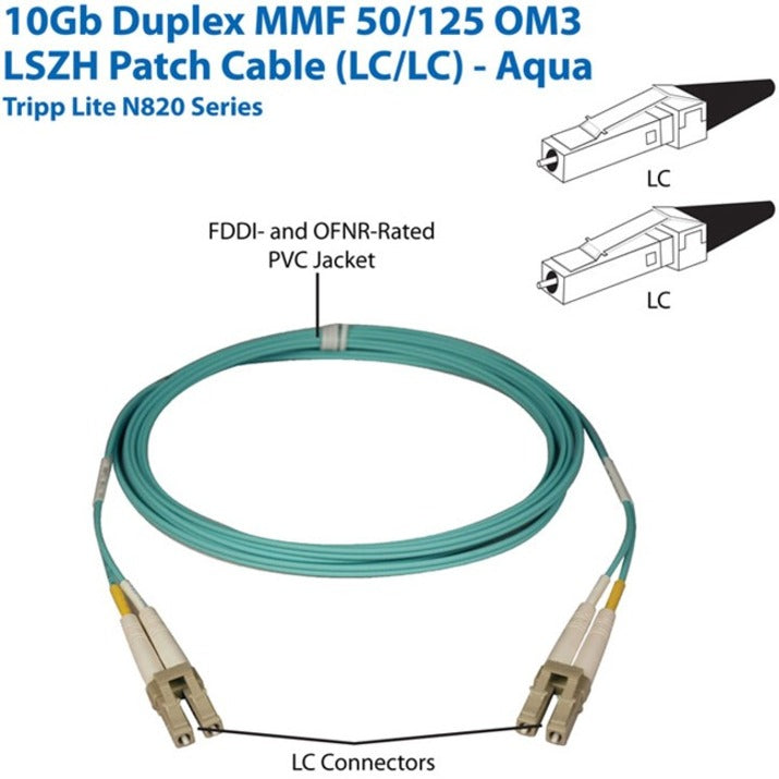 Tripp Lite N820-10M 10Gb Duplex MMF 50/125 LSZH Patch Cable Aqua 10M (33 ft.) トリップライト N820-10M 10Gb デュプレックス MMF 50/125 LSZH パッチケーブル、アクア、10M (33 フィート)