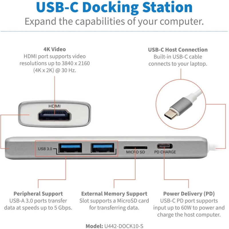 Detailed diagram showing all ports and specifications of the Tripp Lite docking station