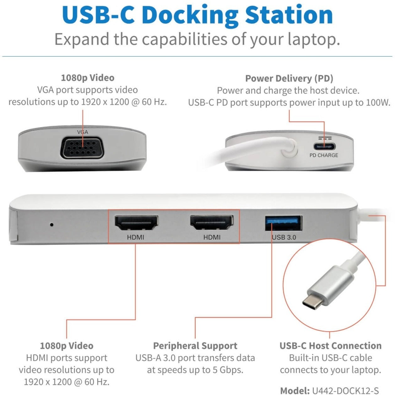 Technical diagram showing port layout and specifications of the USB-C docking station-alternate-image2