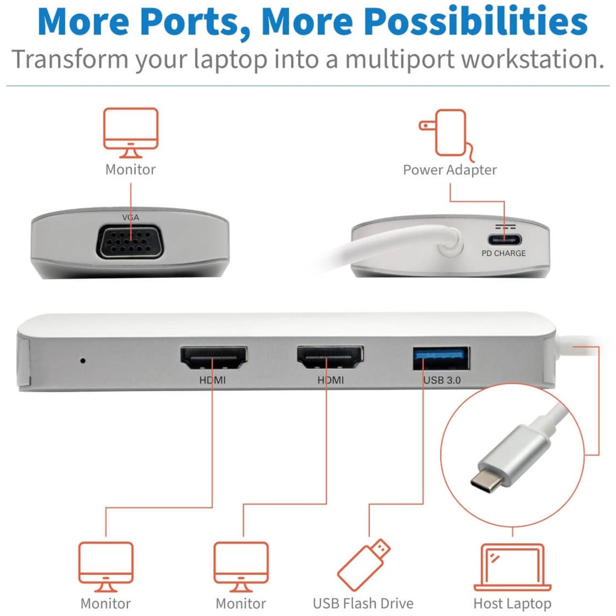 Tripp Lite U442-DOCK12-S Docking Station, USB-C, HDMI, VGA, Thunderbolt, 60W Power Supply