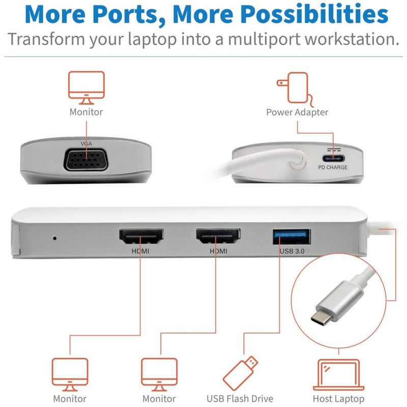 Infographic showing multiple device connectivity options for the docking station