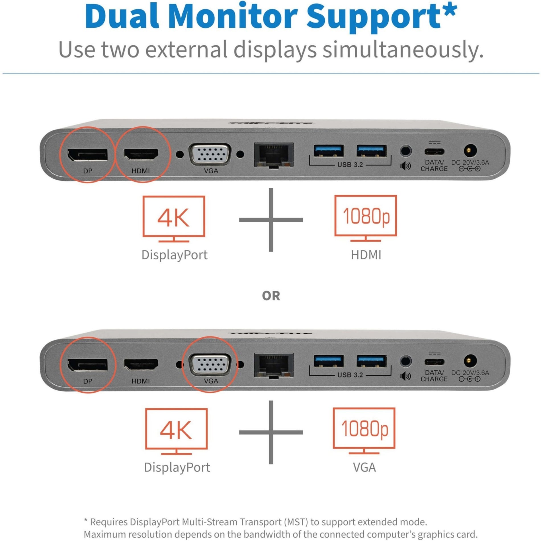 Tripp Lite U442-DOCK4-S Docking Station, USB Type C, 4 USB 3.0 Ports, HDMI, VGA, DisplayPort, Thunderbolt, RJ-45, 100W Power Supply