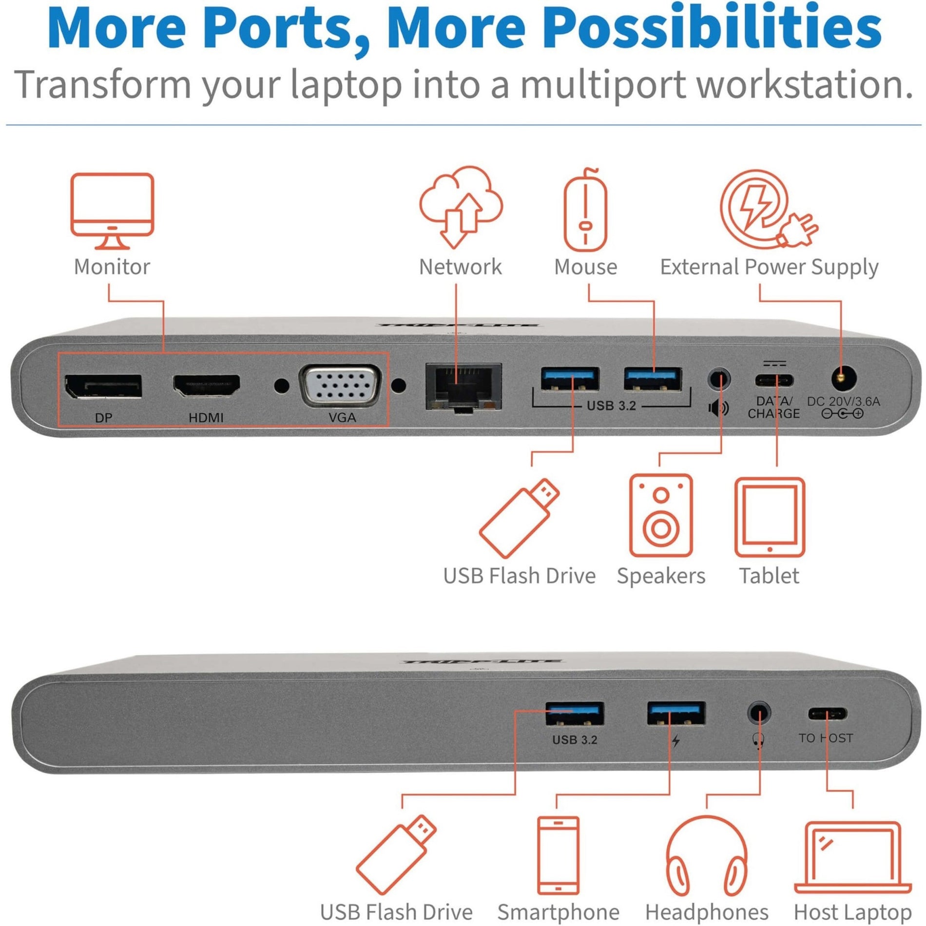 محطة إرساء تريبت لايت U442-DOCK4-S، نوع USB C، 4 منافذ USB 3.0، HDMI، VGA، DisplayPort، Thunderbolt، RJ-45، مصدر طاقة 100 وات