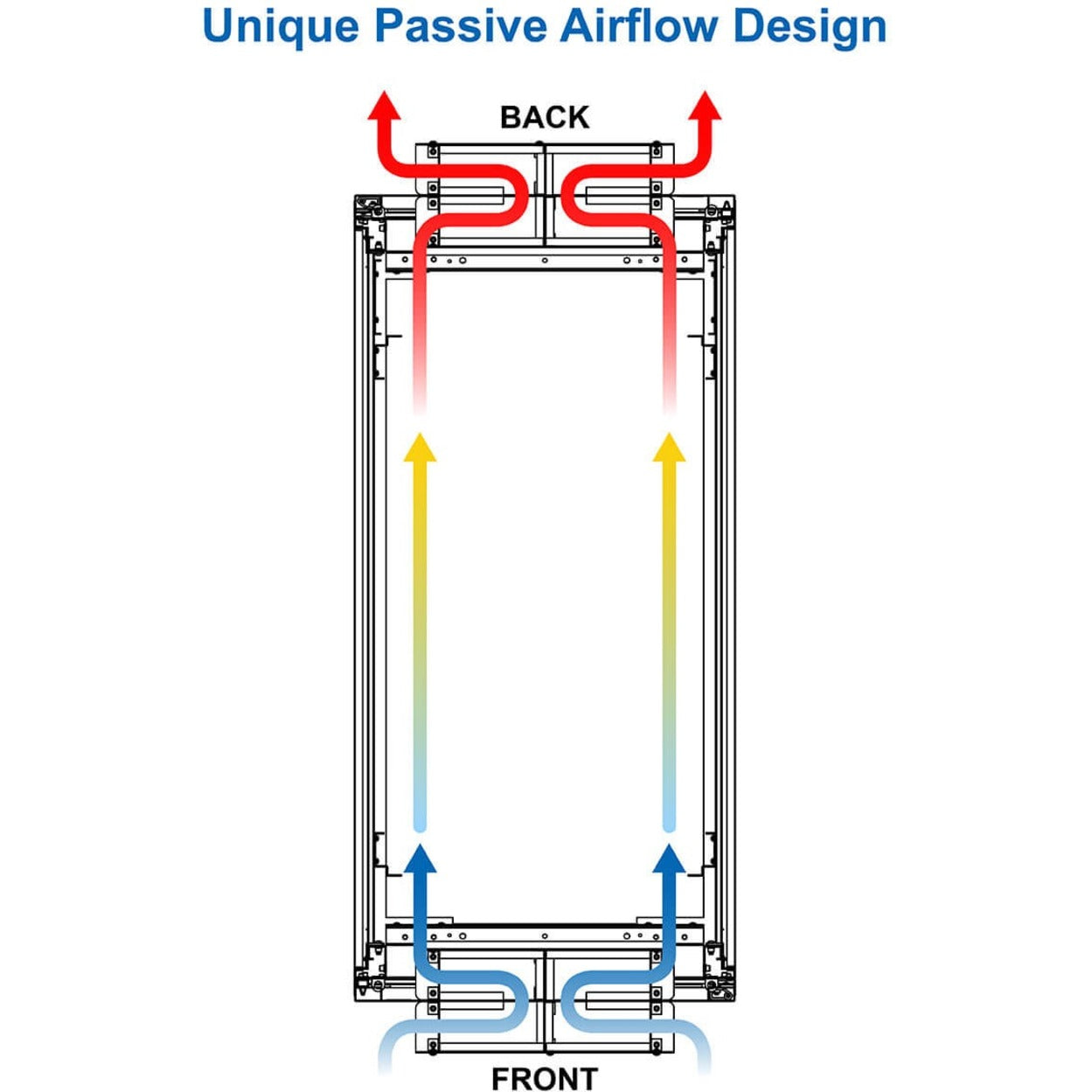 Diagram showing airflow pattern through server cabinet-alternate-image13