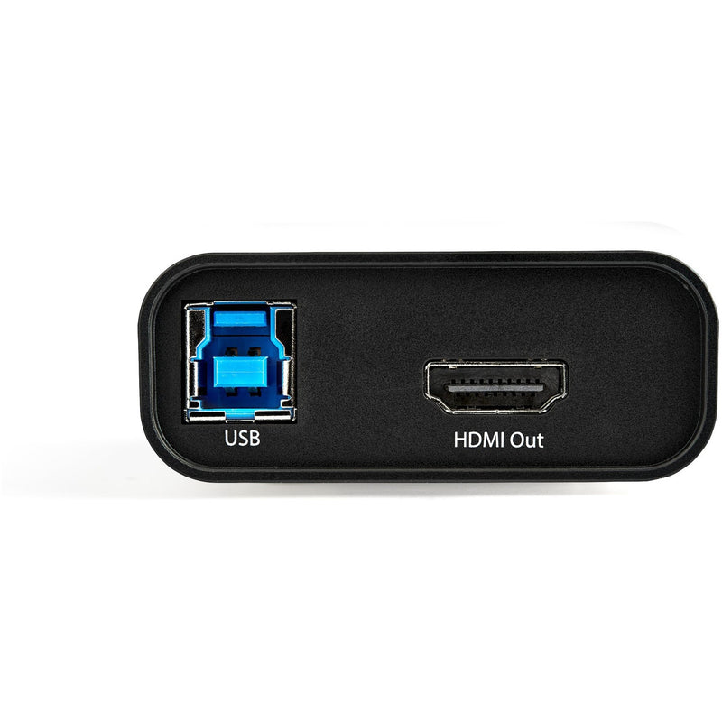 Close-up of USB and HDMI output ports with clear labeling