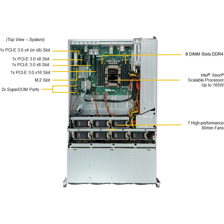 Top view of SuperStorage server internal components showing PCIe slots, memory slots, and cooling system-alternate-image2