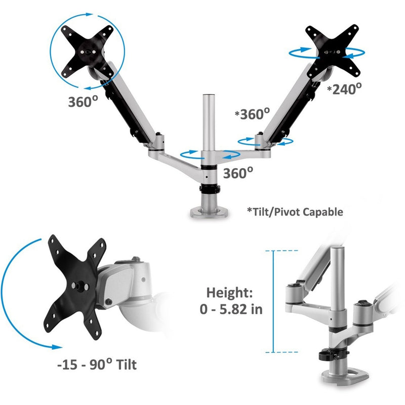 Diagram showing rotation and tilt ranges of ViewSonic dual monitor mount