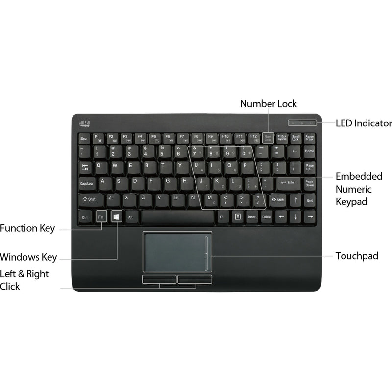 Labeled diagram of keyboard features and functions