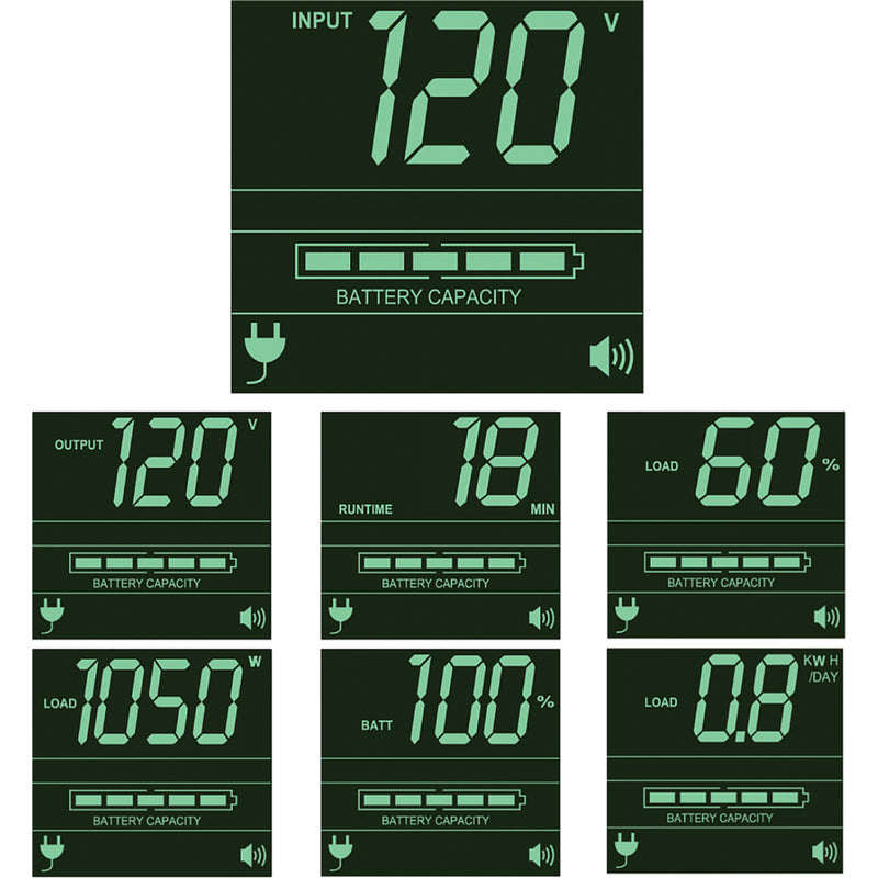 LCD display screens of Tripp Lite SMART1500RM2UL UPS showing various power monitoring parameters