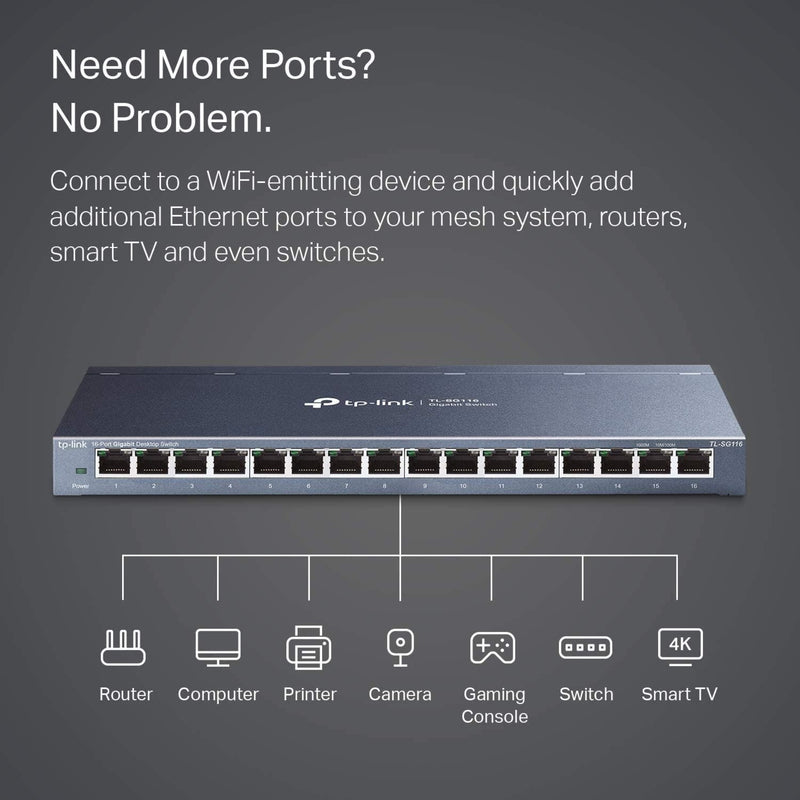 Diagram showing various device connection options for the TP-Link switch