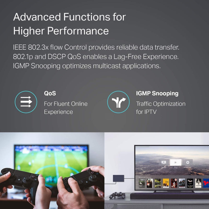 Technical diagram showing the advanced features and gaming capabilities of the TP-Link switch