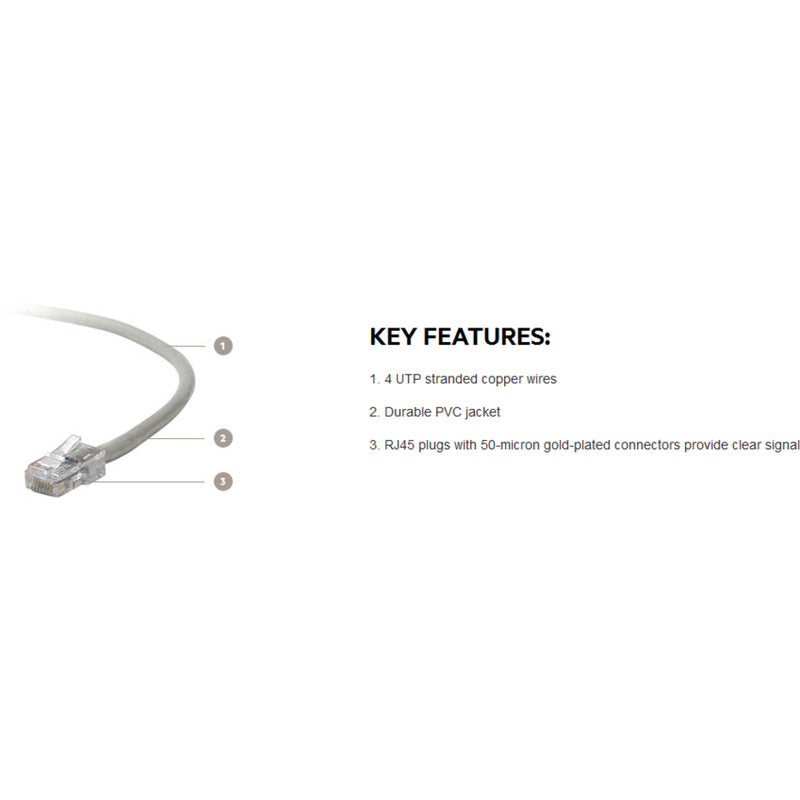 Detailed diagram showing key components of Belkin Cat5e network cable construction