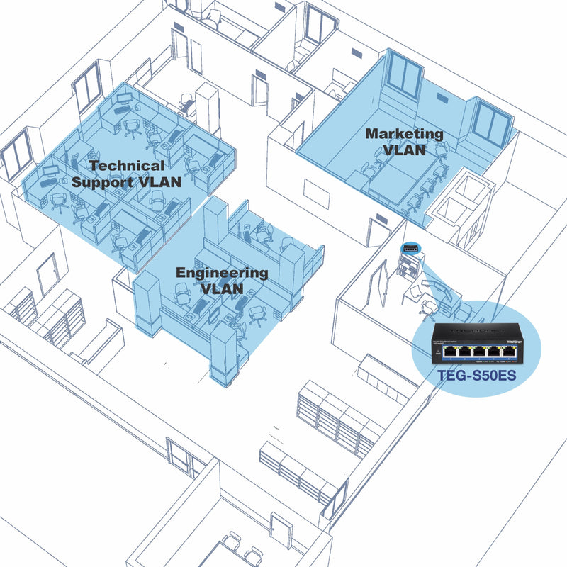 Network diagram showing VLAN implementation across different department sections using TEG-S50ES switch