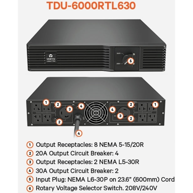 Labeled diagram showing key components and connections of the Liebert TDU-6000RTL630