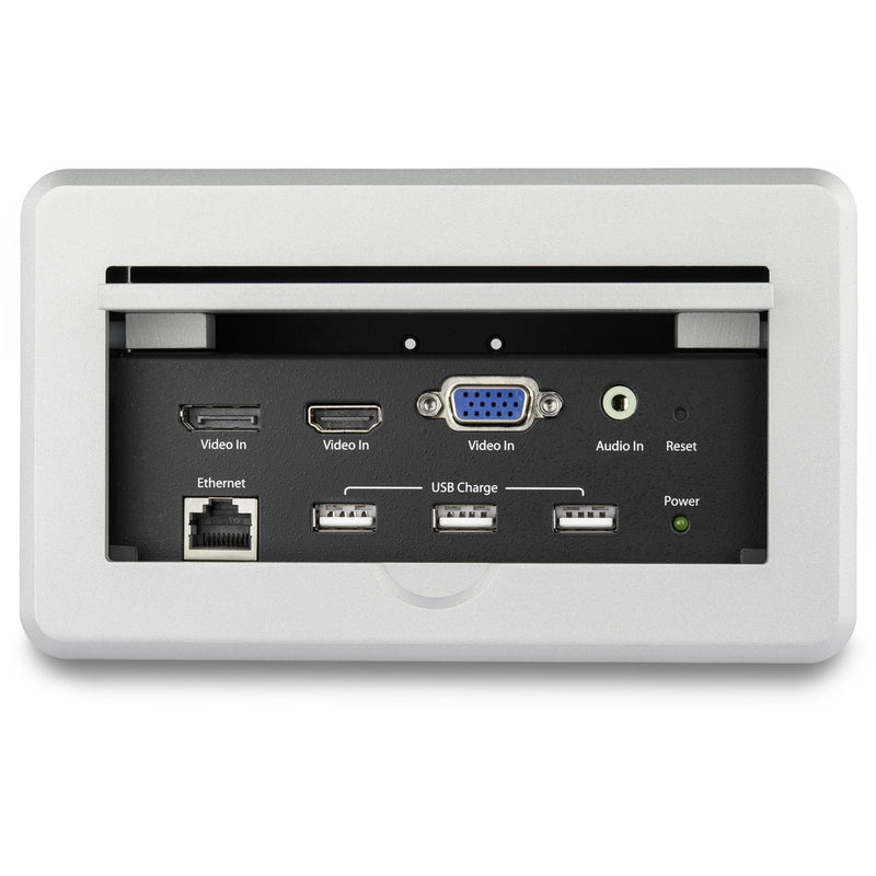 Detailed view of connectivity box interface showing USB charging ports, Ethernet, and video inputs