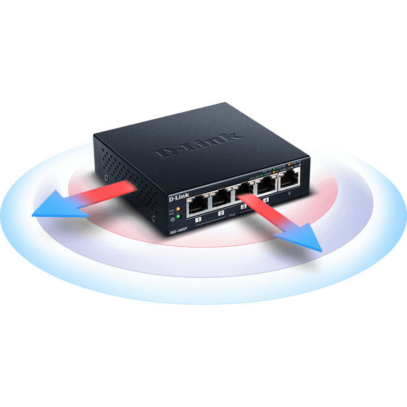 Conceptual diagram showing D-Link switch network distribution capabilities with energy flow indicators