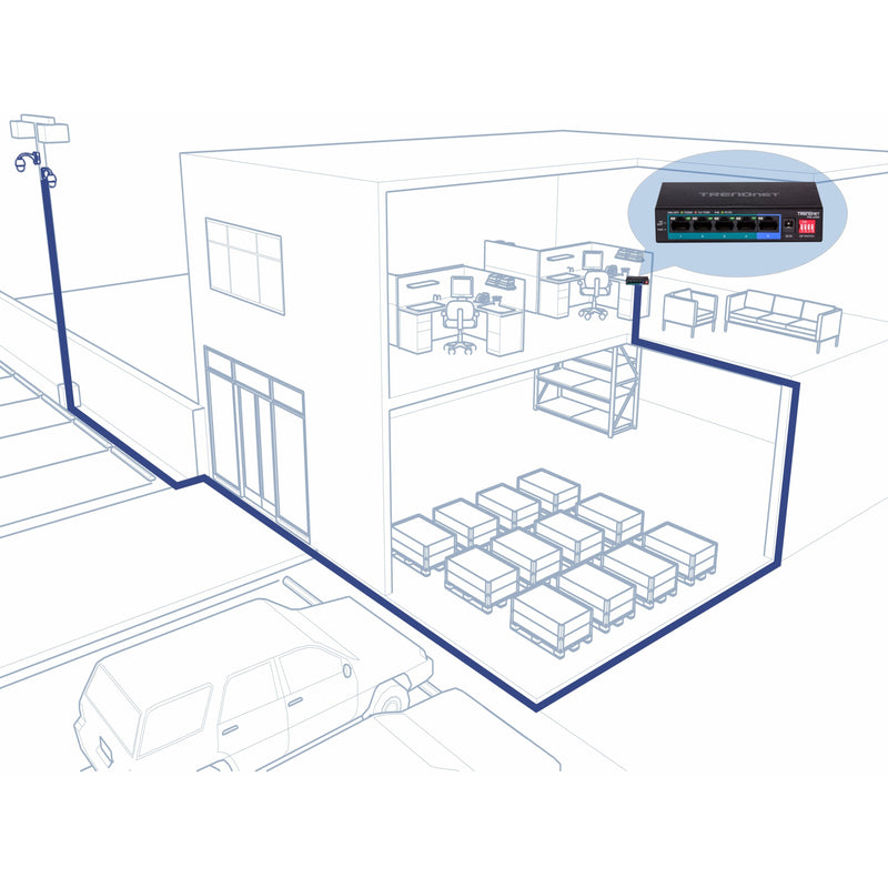 Architectural diagram showing long-range PoE deployment scenario