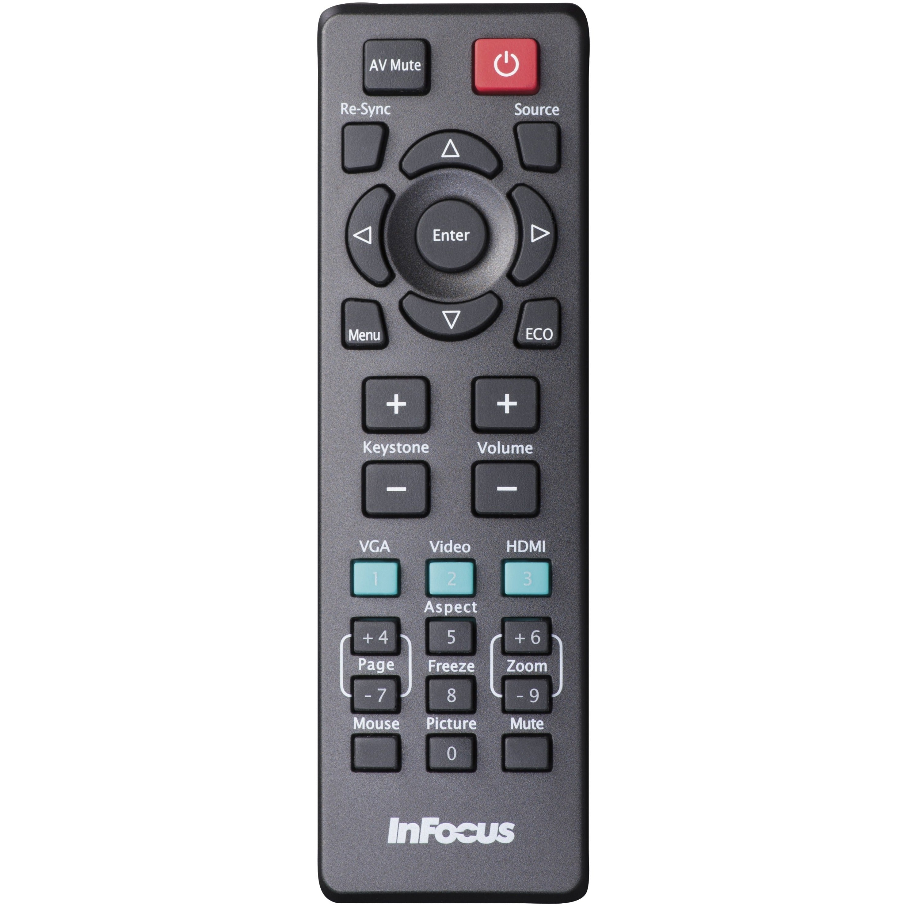 InFocus HW-NAVIGATOR-5 Standard Replacement Remote, Compatible with IN –  Network Hardwares