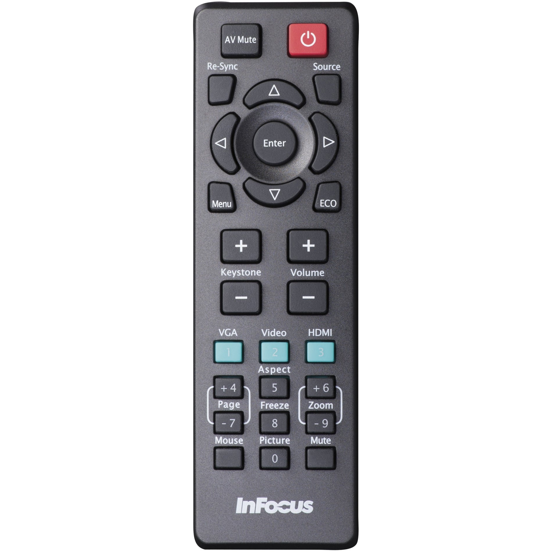 InFocus HW-NAVIGATOR-5 Standard Replacement Remote, Compatible with IN110x, IN120x, IN120STx, IN130, IN130ST, IN2120x, IN2130, IN3130a, IN3140, IN5140, IN5310a, IN1110, IN8606HD, SP1080 Projectors