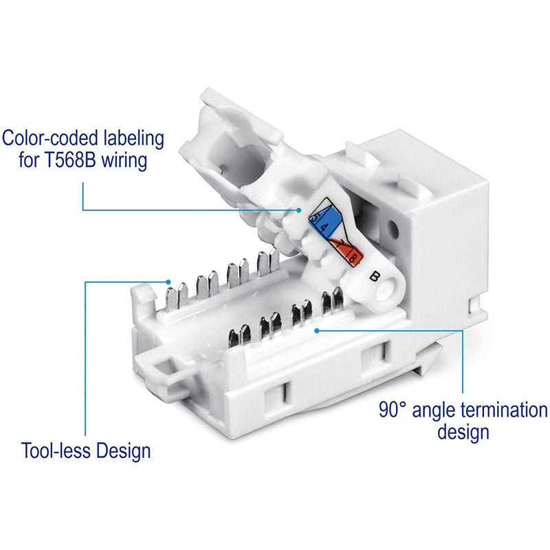 Internal view of keystone jack showing T568B wiring scheme and termination mechanism