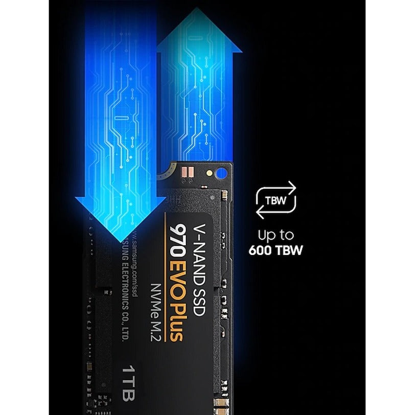 Outlet Samsung 970 EVO Plus SSD 1TB