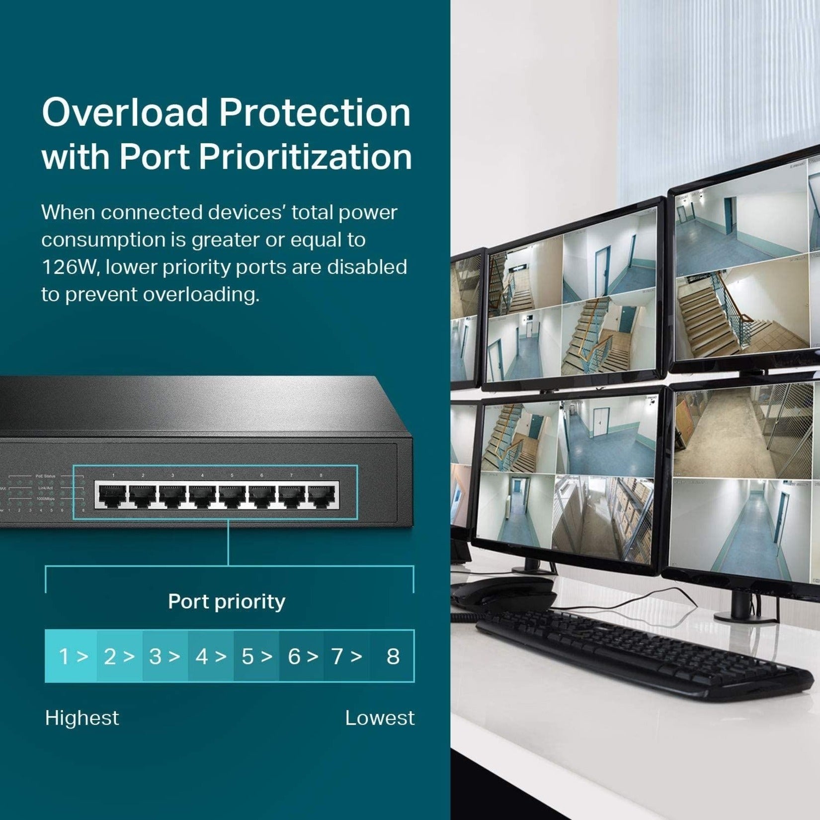 Desktop/Rackmount TP-Link with 8-Port (TL-S Gigabit Hardwares – Switch 8-Port Network PoE+
