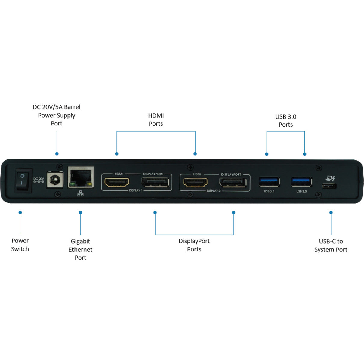 VisionTek 901250 VT4500 Duplikat Tampilan 4K USB / USB-C Stasiun Dock dengan Pengisian Daya Kompatibel dengan MacBook Surface Pro dan Lainnya