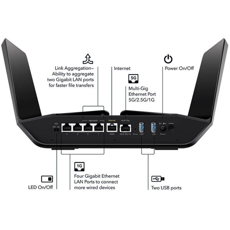 Netgear RAX120-100NAS Nighthawk AX12/12-Stream AX6000 WiFi Router, Wi-Fi 6, 5 Gigabit Ethernet, 768 MB/s
