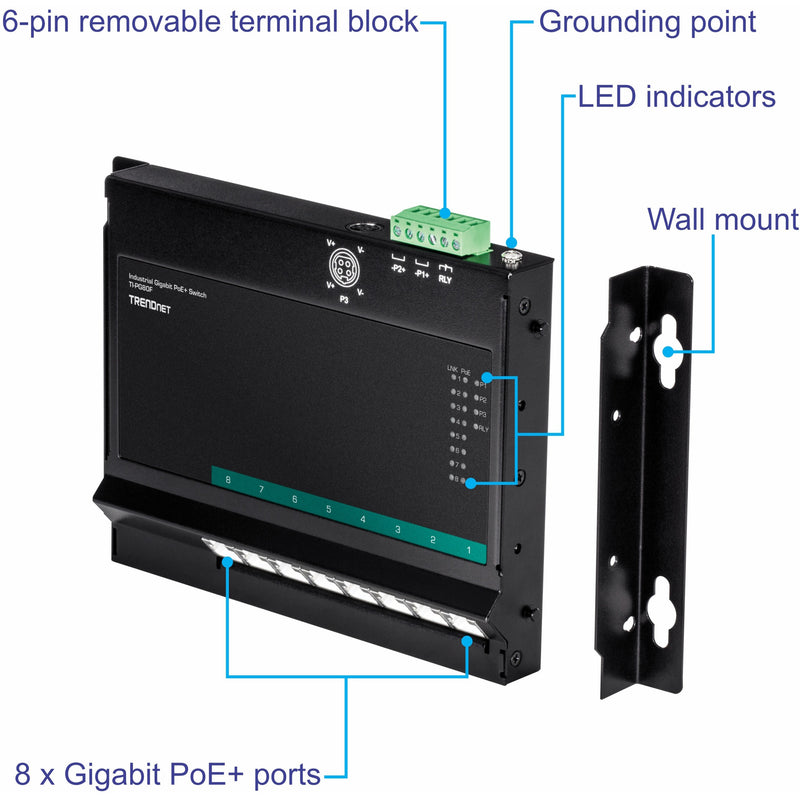 Labeled diagram of TRENDnet switch features