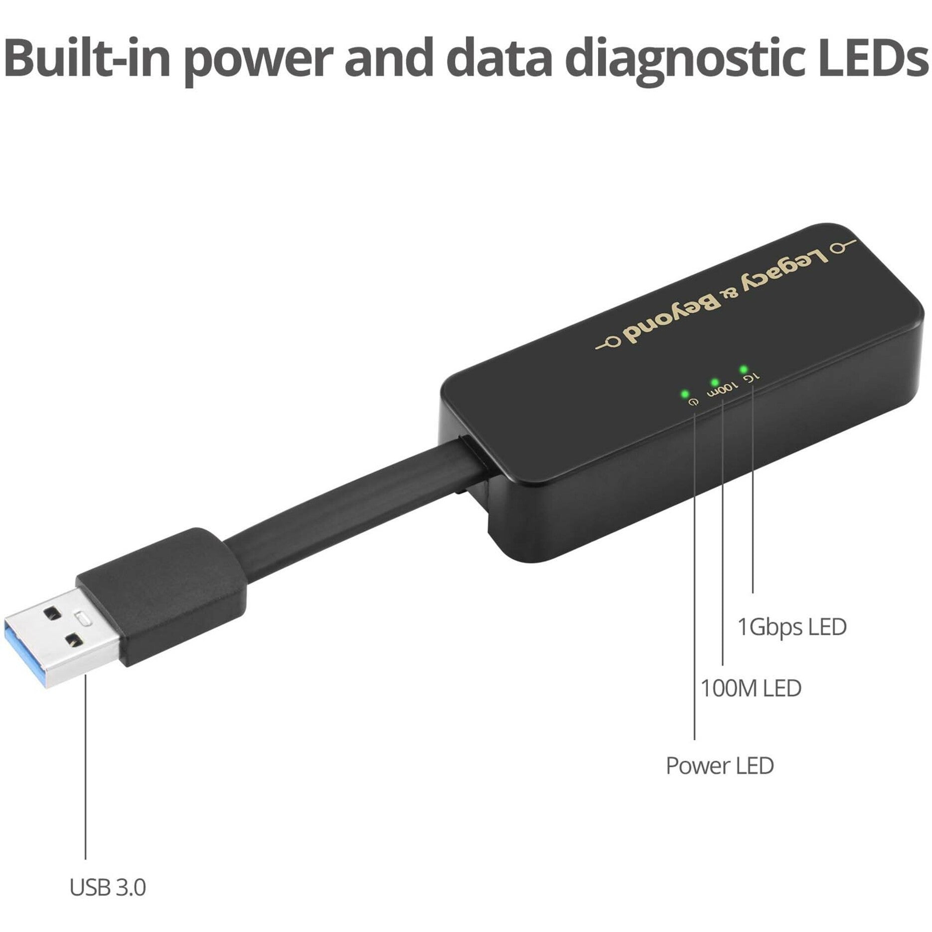 Detailed view of SIIG ethernet adapter's LED diagnostic indicators showing power, 100M, and 1Gbps status-alternate-image3