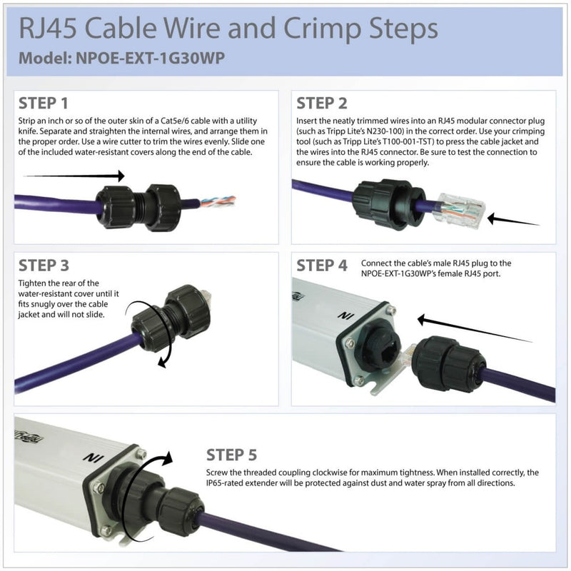 Step-by-step installation guide for connecting RJ45 cables to the PoE extender