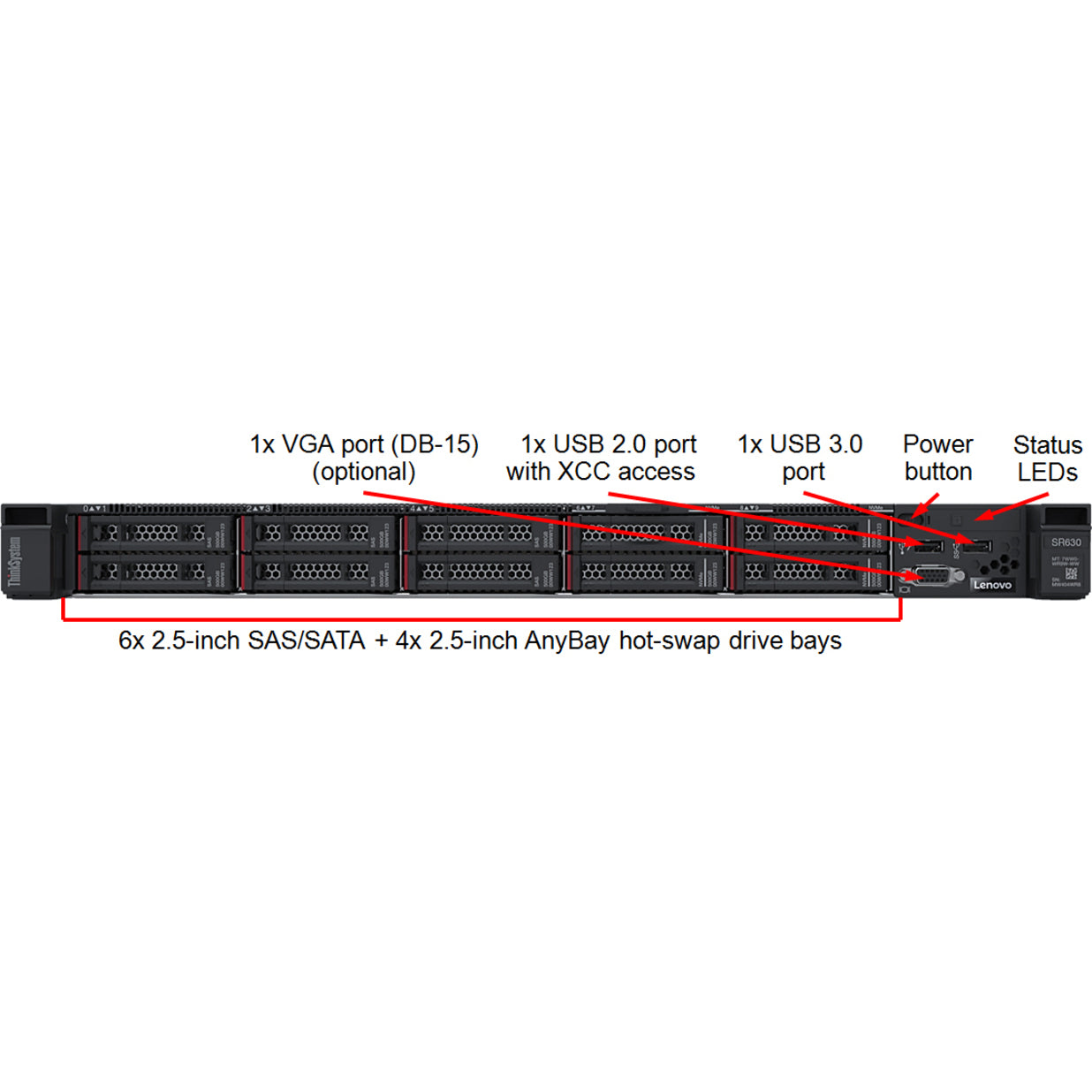 Lenovo 7X02A0CJNA ThinkSystem SR630 Server, Hexadeca-core, 16GB RAM, No Hard Drive, 3 Year Warranty